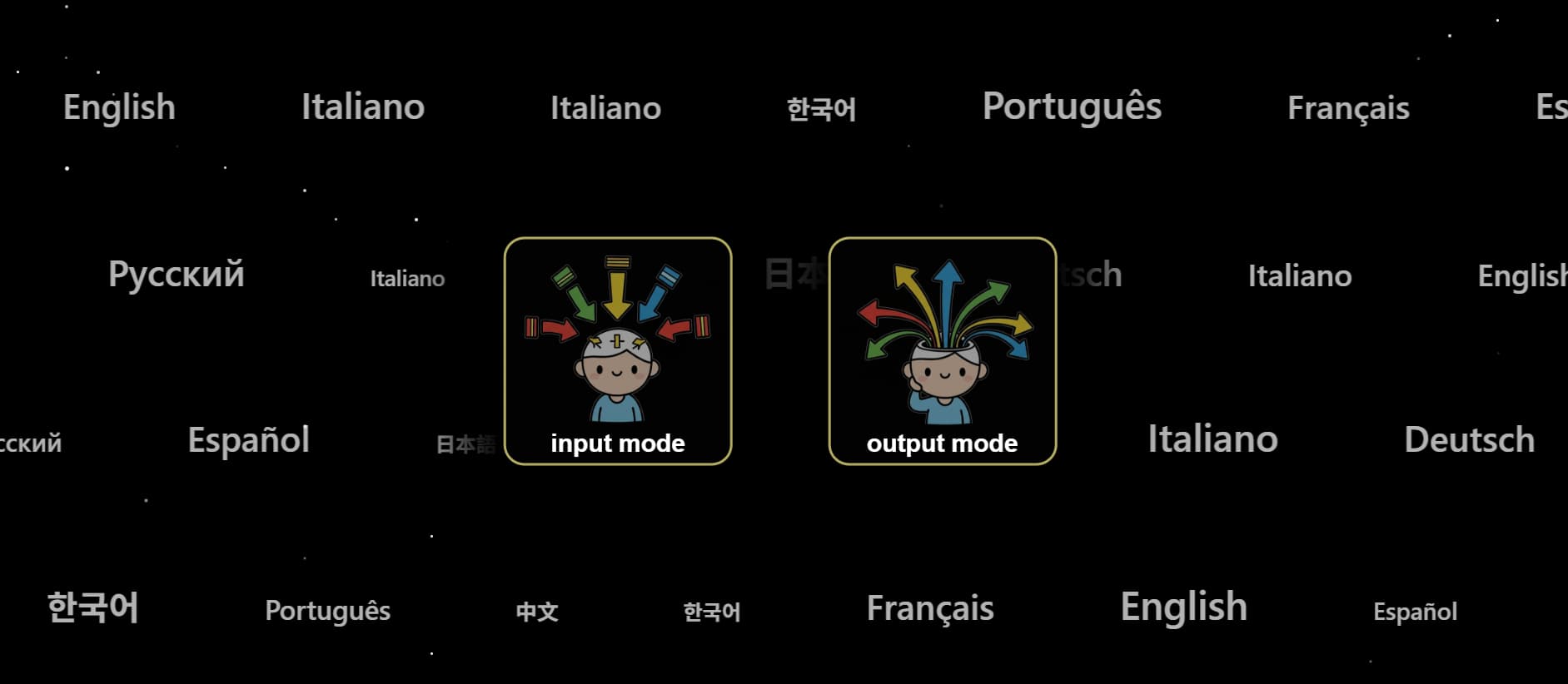 EchoWord AI Platform